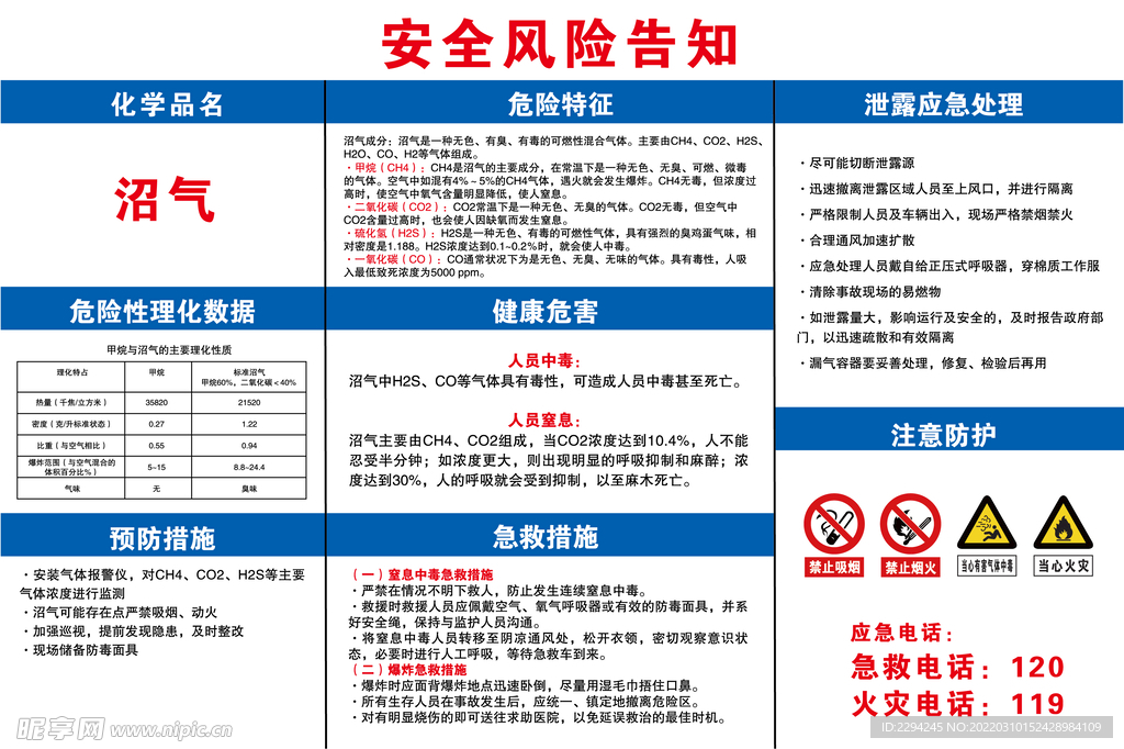 安全風(fēng)險(xiǎn)告知