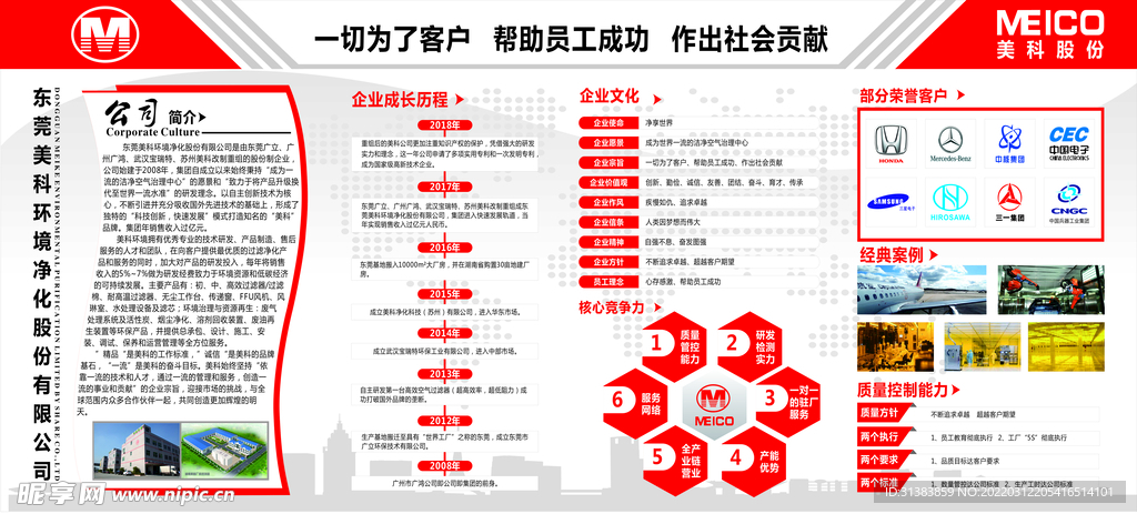 企業(yè)文化宣傳