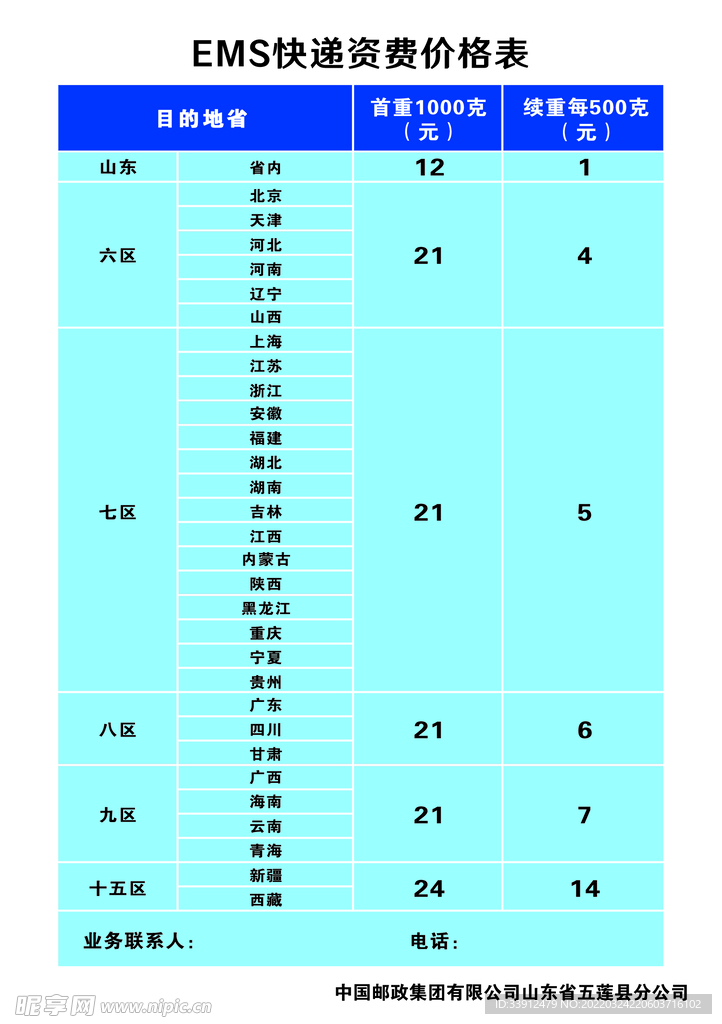 邮政EMS资费