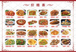 飯店菜單價(jià)格表