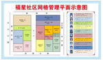 福星社区网格管理平面示意图