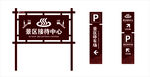 温泉公园景区停车场指示牌宣传栏