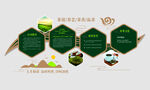 茶企业文化墙