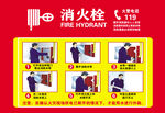 消火栓使用方法指示贴
