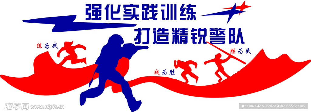  強化實戰(zhàn)