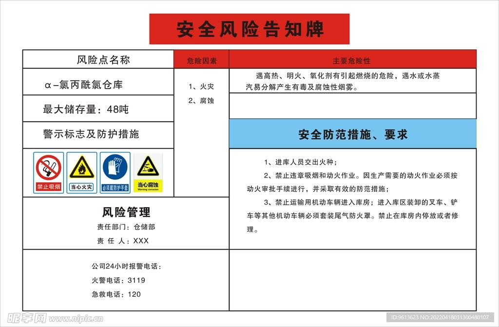 安全風險告知牌
