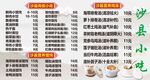 沙县小吃餐牌价目表—传统小吃