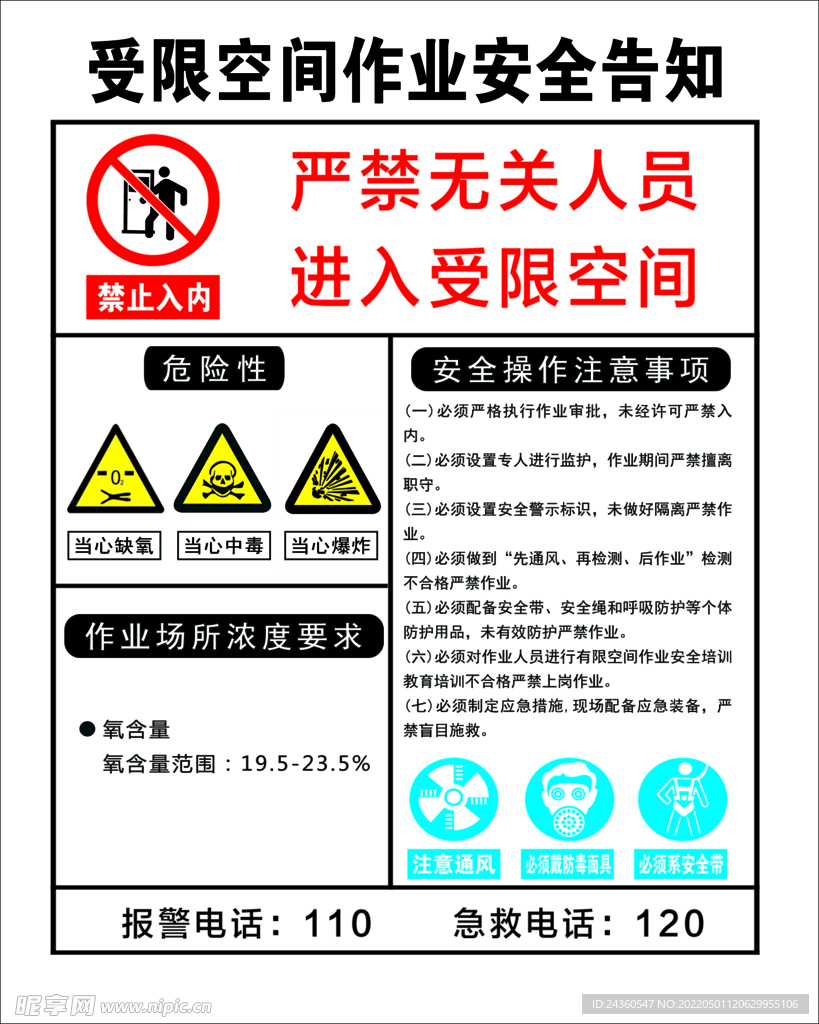 受限空間作業(yè)安全告知