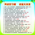 養(yǎng)成好習(xí)慣成就好未來(lái)