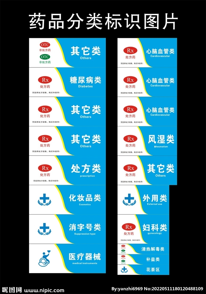 药房药品 分类标识牌