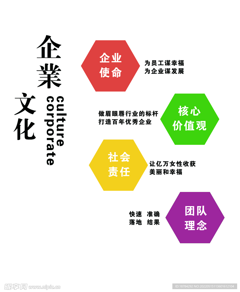 企業(yè)文化墻