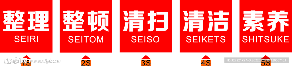 5S安全生產(chǎn)圖片