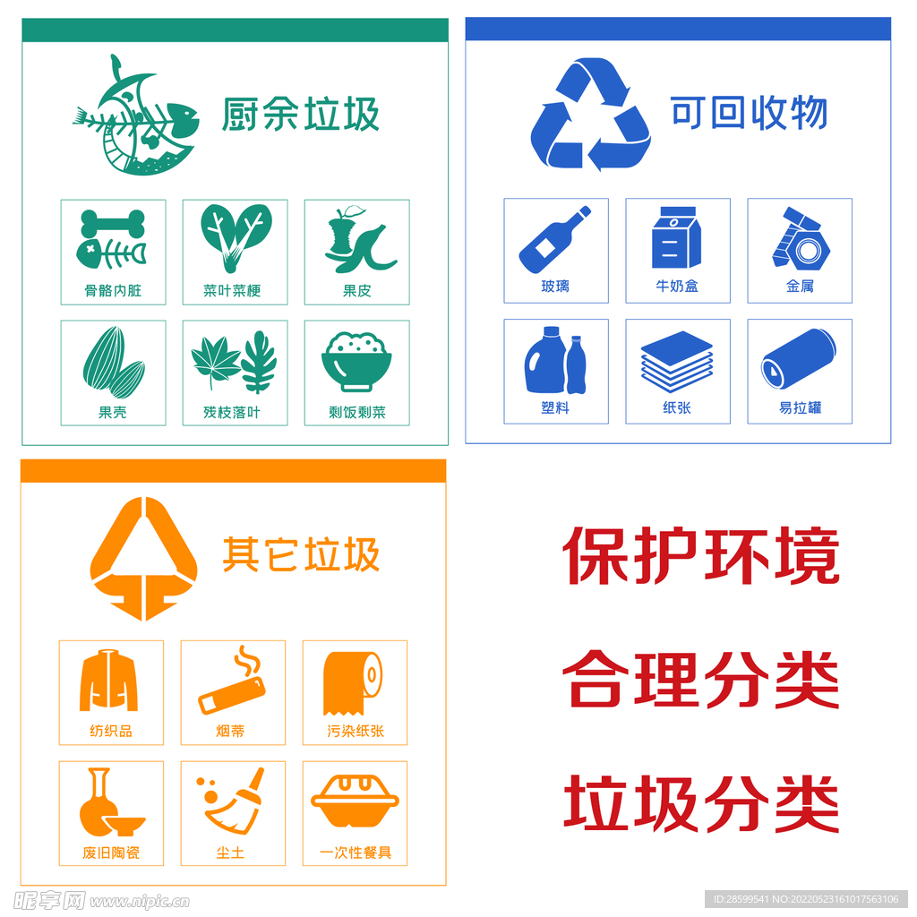 垃圾分類
