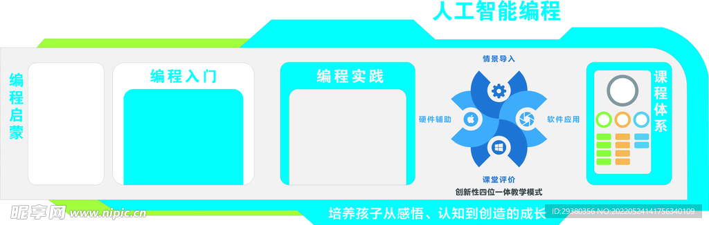 科技文化墻