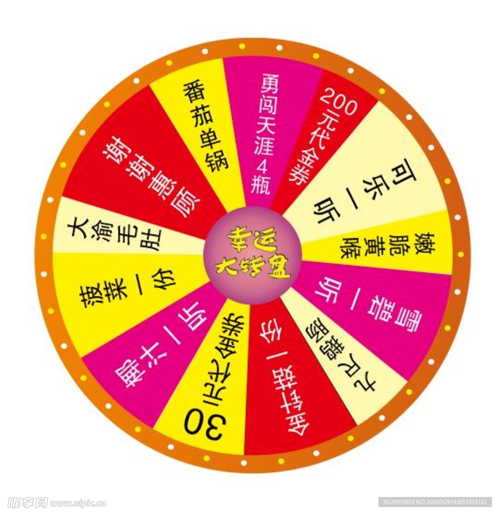 轉盤