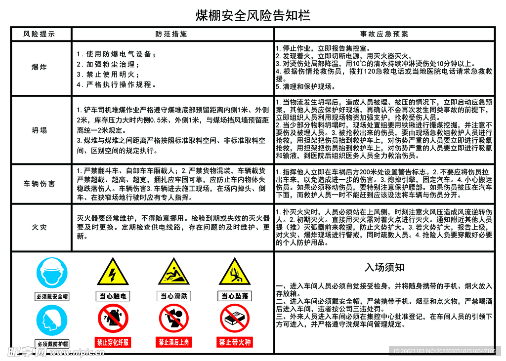 煤棚风险告知卡