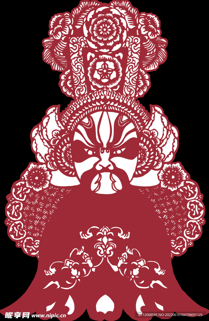 門神 財神 