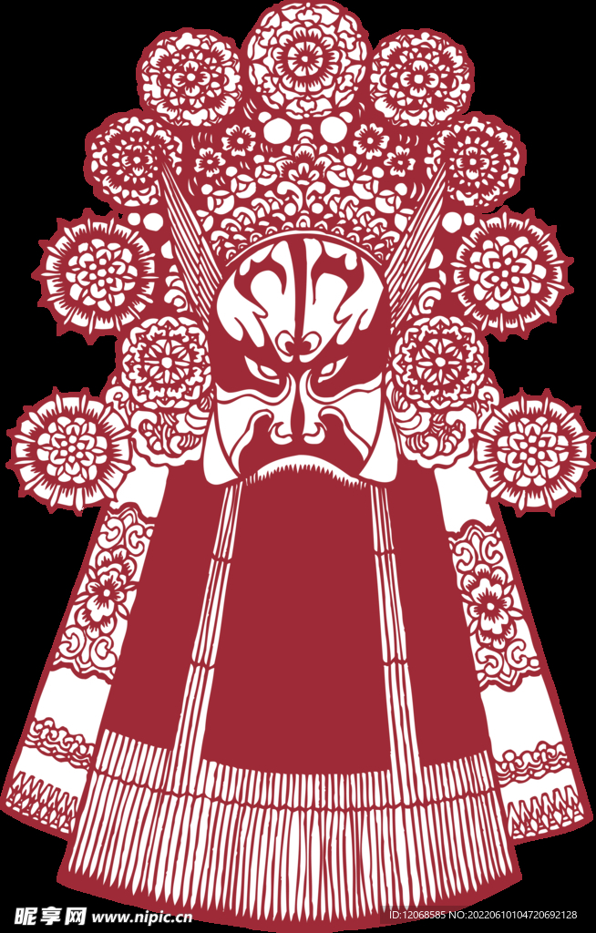 門神 財神