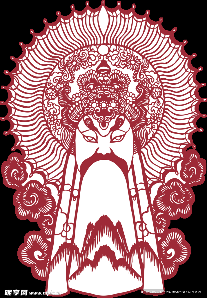 門(mén)神 財(cái)神