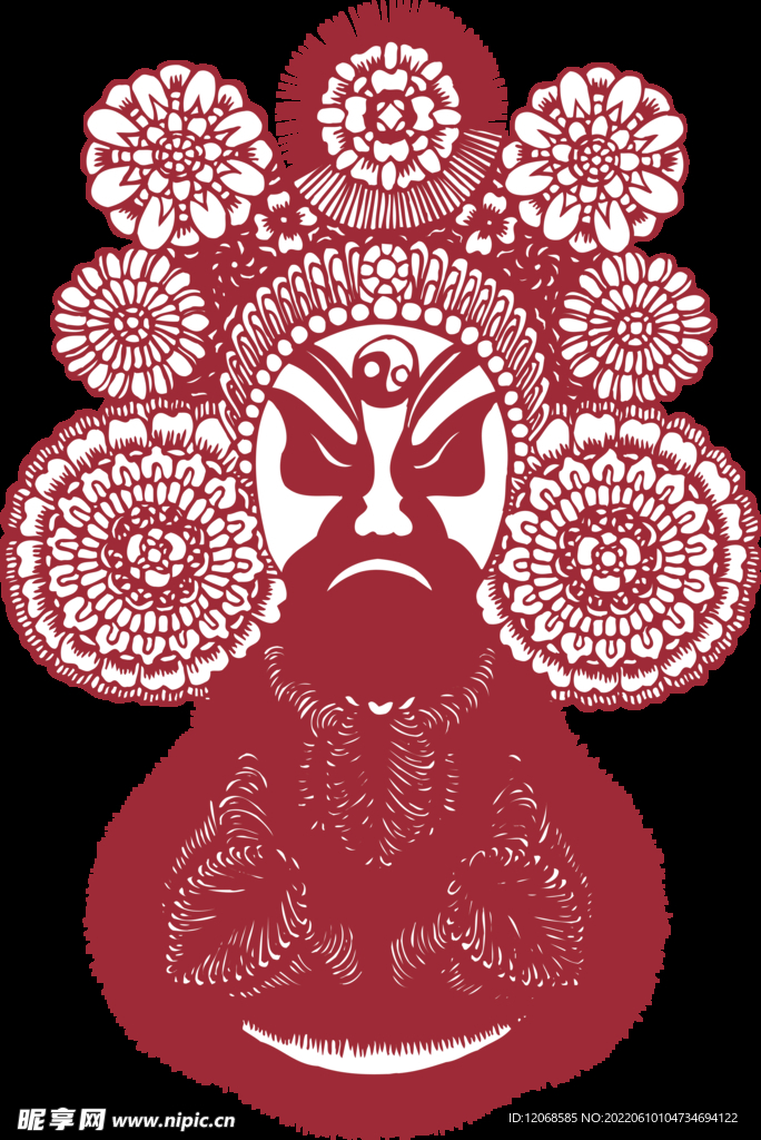 門神 財(cái)神 