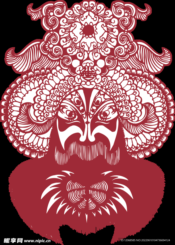 門神 財神 