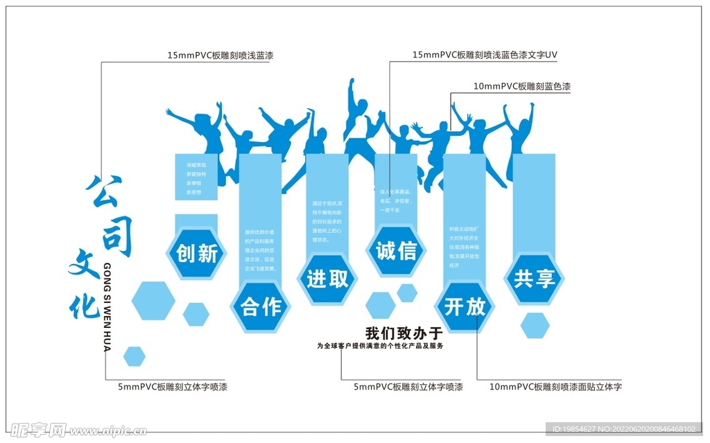 公司形象墻 文化墻
