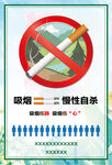 卫健委禁烟宣传海报