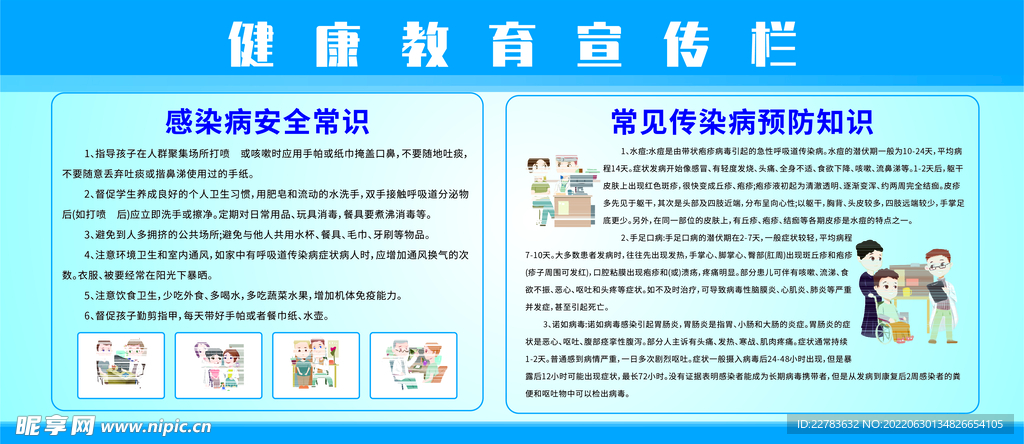健康教育宣傳欄