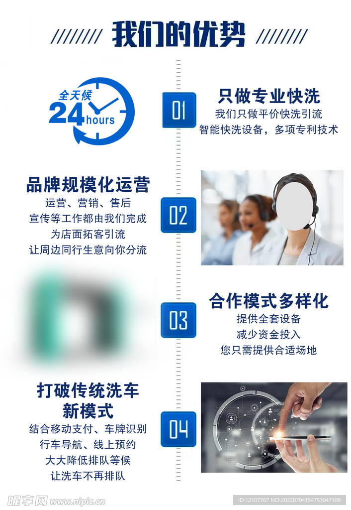 加盟優勢