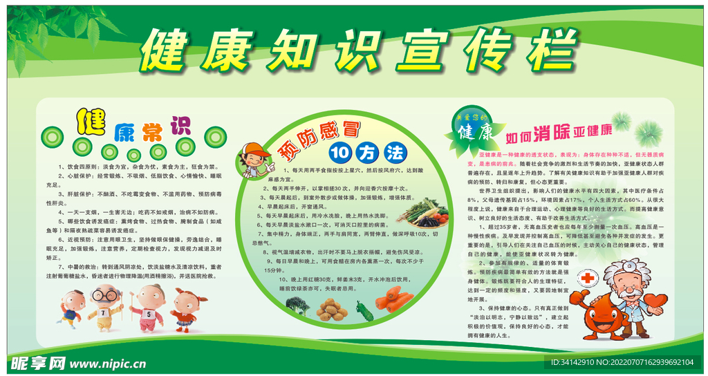 健康知識(shí)宣傳欄