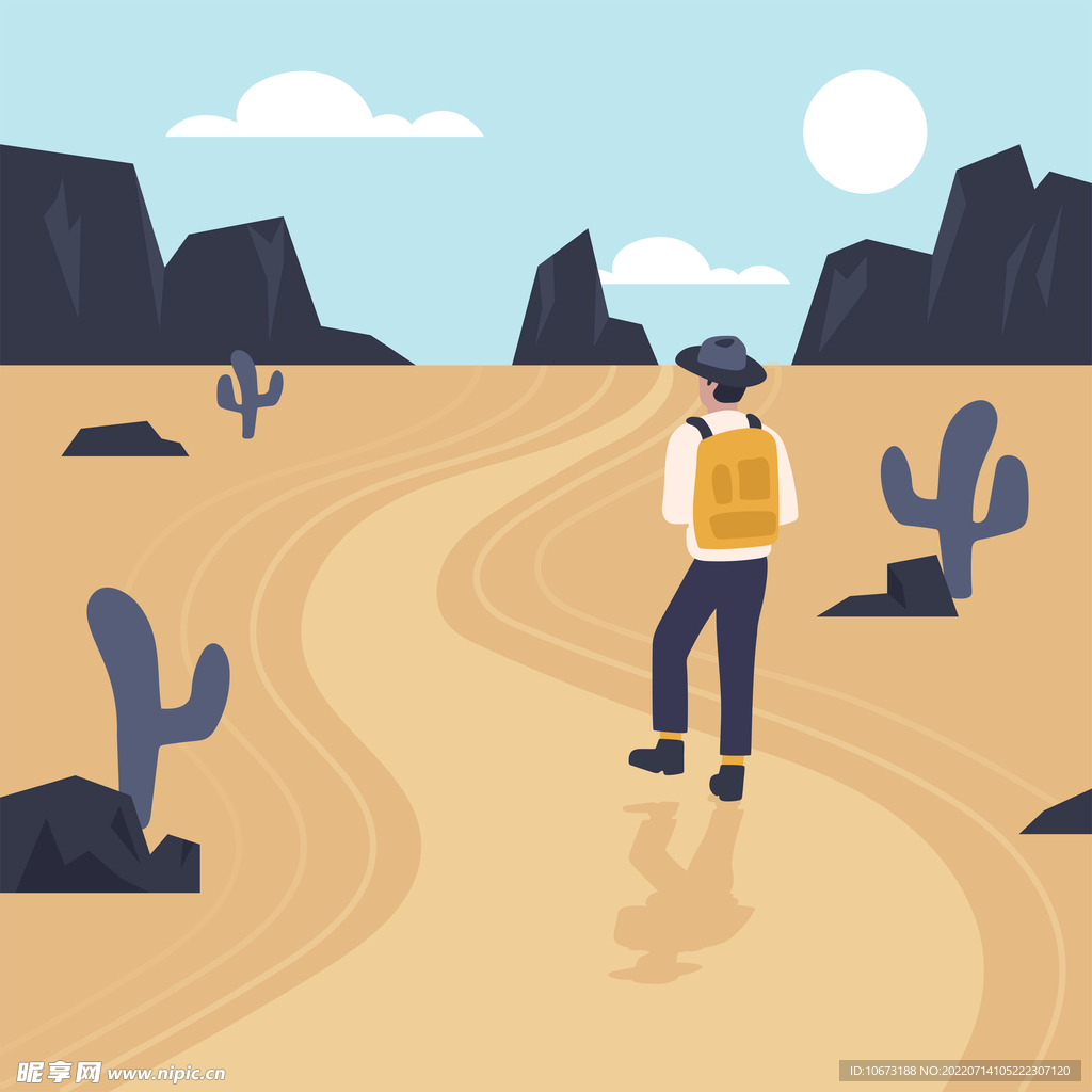 探險者背景 