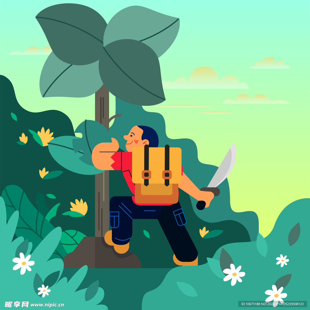 探險者背景