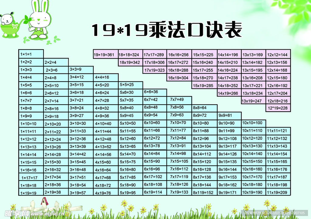 九九乘法口诀 十九乘十九乘法口