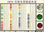 CMYK印刷色表
