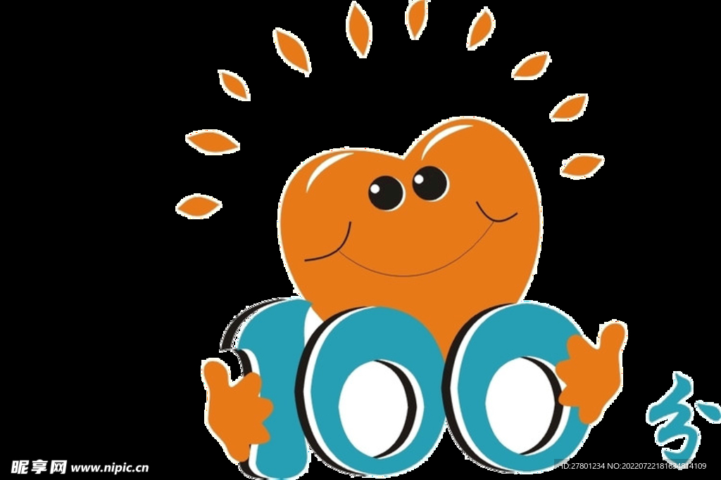 滿分100
