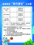 四方責(zé)任