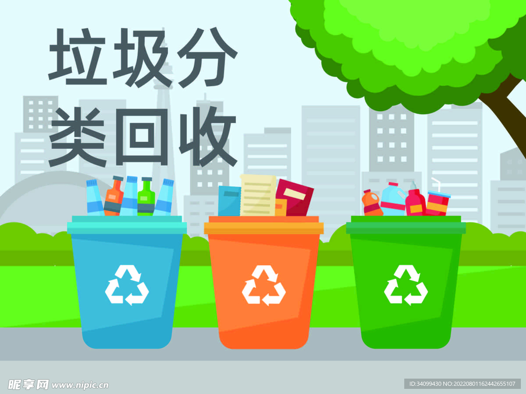矢量垃圾分类回收背景图