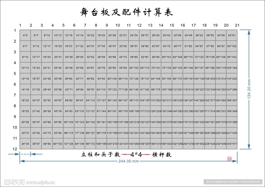 舞臺板及數(shù)量計算圖