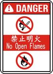 禁止明火安全警示牌