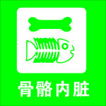 骨骼內(nèi)臟