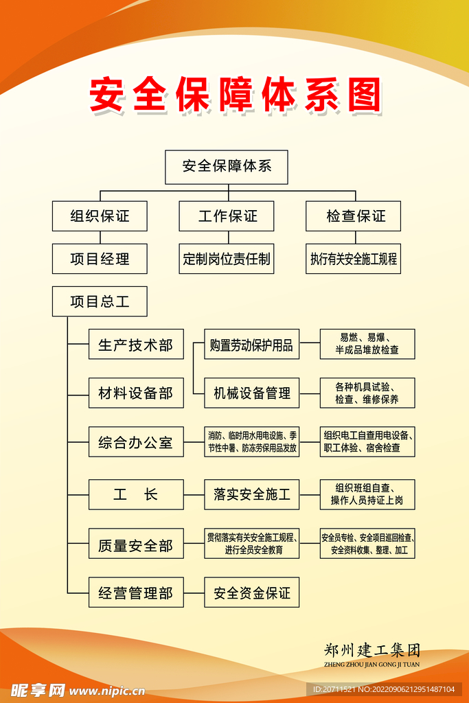 制度
