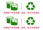 化工产品可回收标签