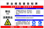 職業病危害告知牌