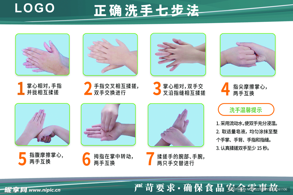 洗手七步法标识