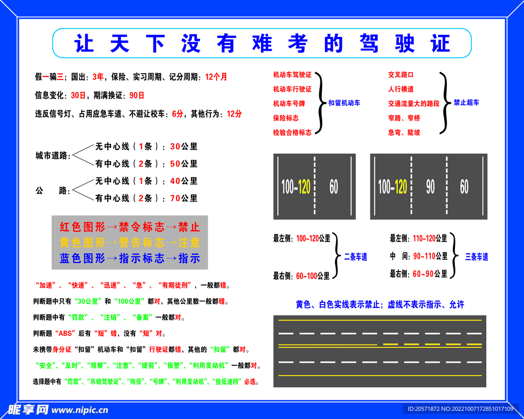 驾校考试标识