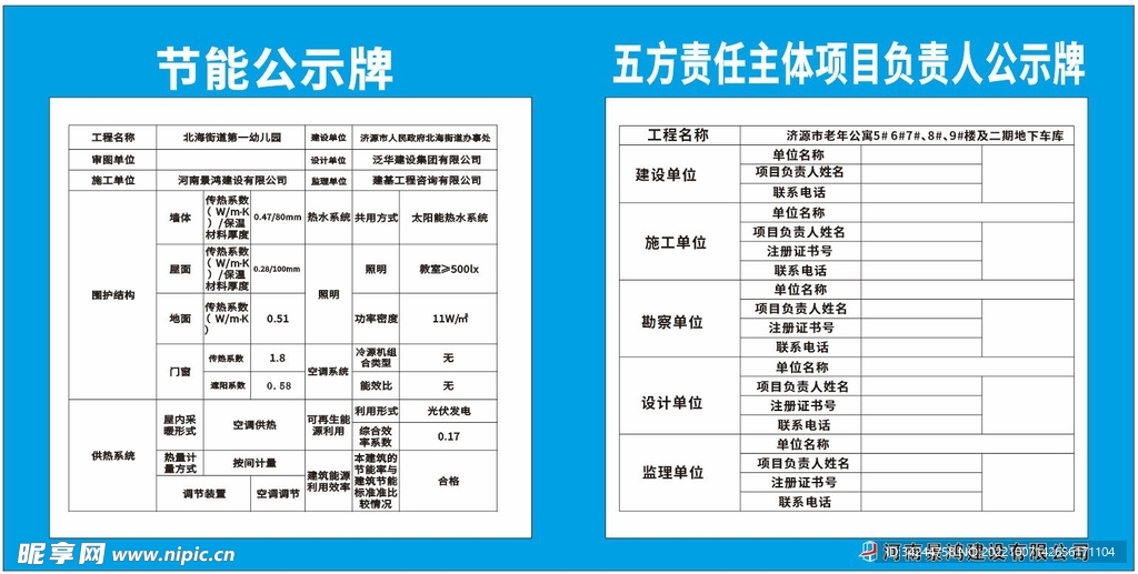 五方责任主体项目负责人公示牌