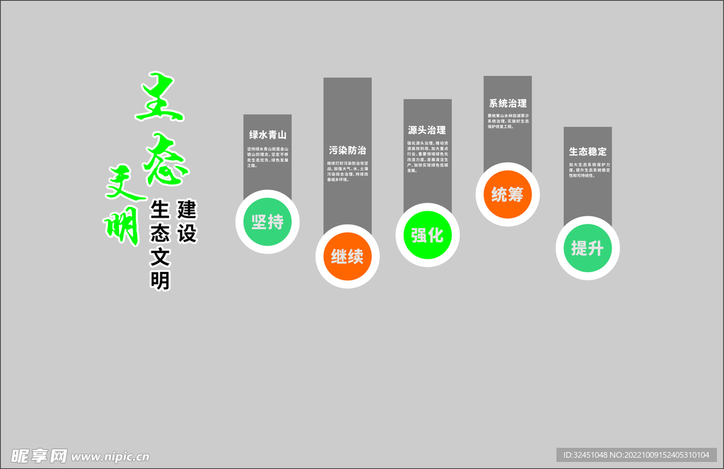 文字墻 生態環境