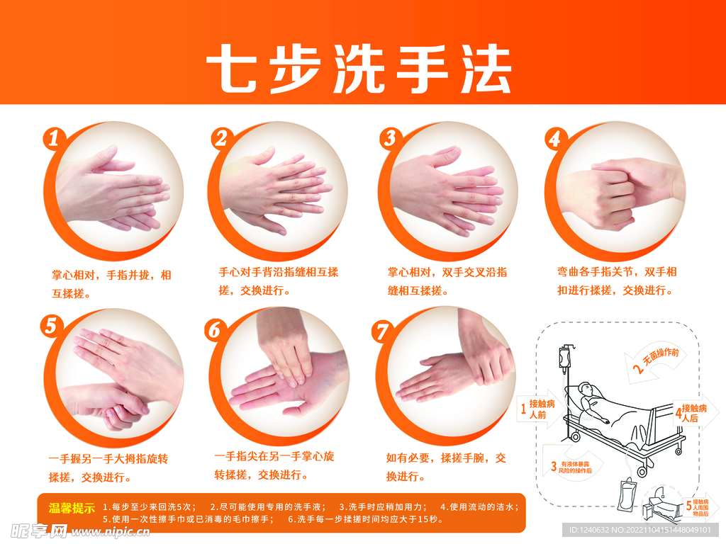 七步洗手法