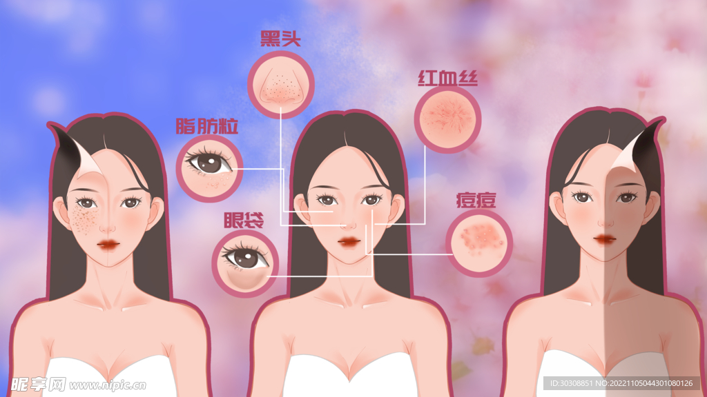 皮膚問題
