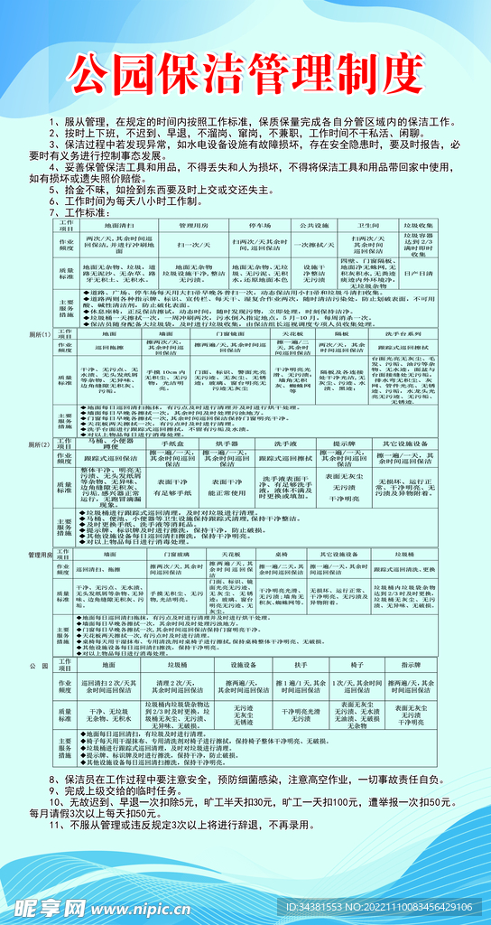 保洁管理制度